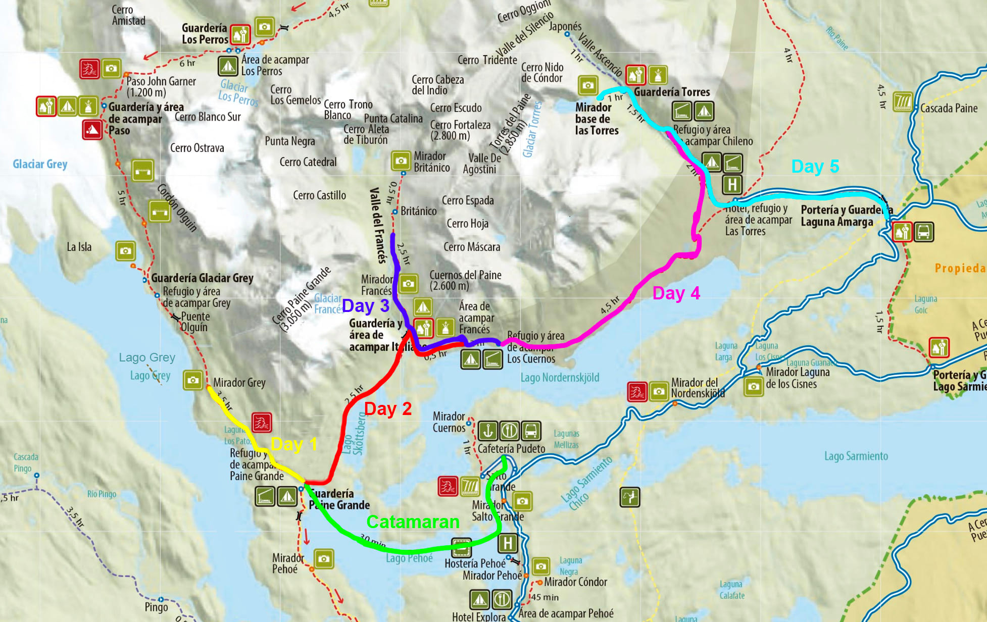 Torres del Paine map with our route.